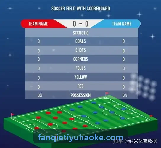 体育数字资产与媒资库AI语义检索系统